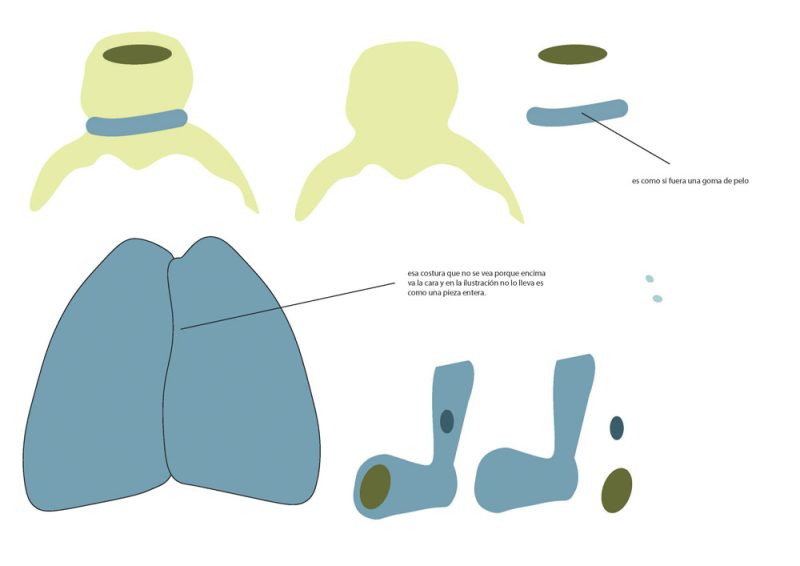 Muñecos Educativos del Cuerpo Humano - Imagen 3